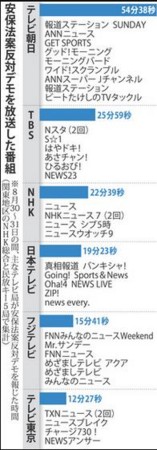 f:id:kodomo-hou21:20150907221328j:image:w360 f:id:kodomo-hou21:20150907221328j:image:w360