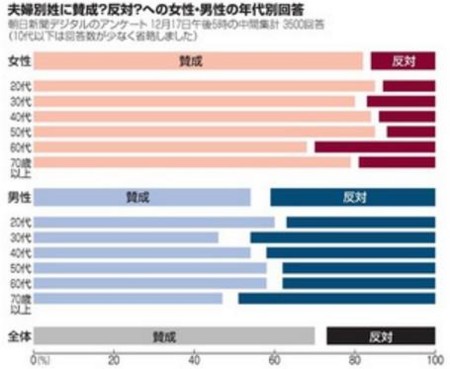 f:id:kodomo-hou21:20151220111658j:image