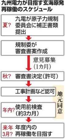 f:id:kodomo-hou21:20160705110121j:image