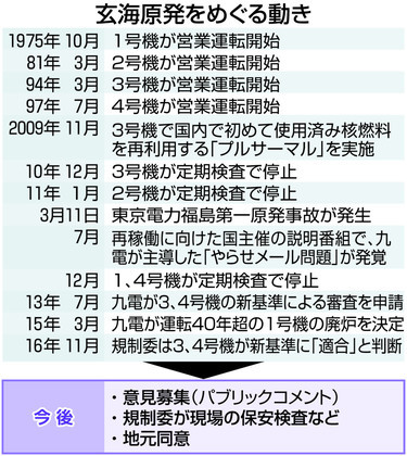 f:id:kodomo-hou21:20161110093401j:image