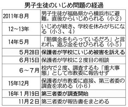 f:id:kodomo-hou21:20161112153951j:image:left f:id:kodomo-hou21:20161112153951j:image:left