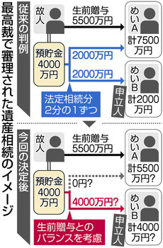 f:id:kodomo-hou21:20161221093340j:image:left f:id:kodomo-hou21:20161221093340j:image:left