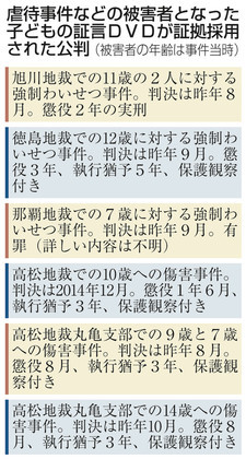 f:id:kodomo-hou21:20161221093520j:image f:id:kodomo-hou21:20161221093520j:image