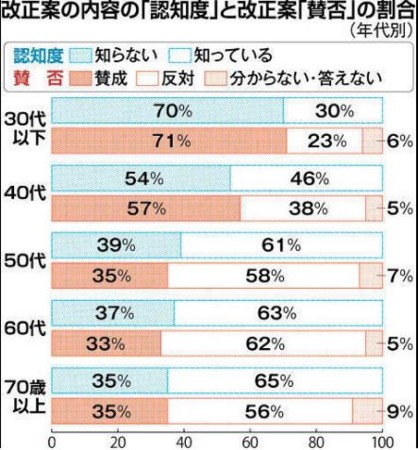 f:id:kodomo-hou21:20170428114129j:image:w280:left f:id:kodomo-hou21:20170428114129j:image:w280:left
