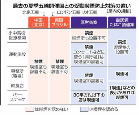 f:id:kodomo-hou21:20170506100130j:image:left