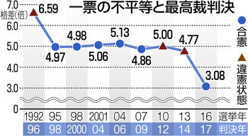 f:id:kodomo-hou21:20170928092232j:image:left f:id:kodomo-hou21:20170928092232j:image:left