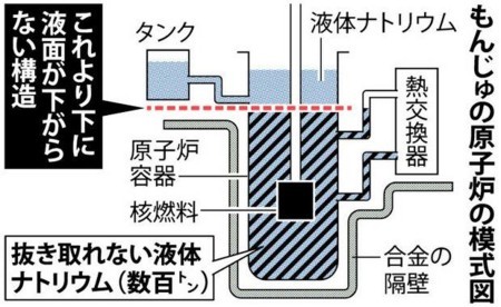 f:id:kodomo-hou21:20171201105612j:image:left