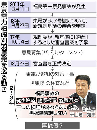 f:id:kodomo-hou21:20171227151645j:image:left