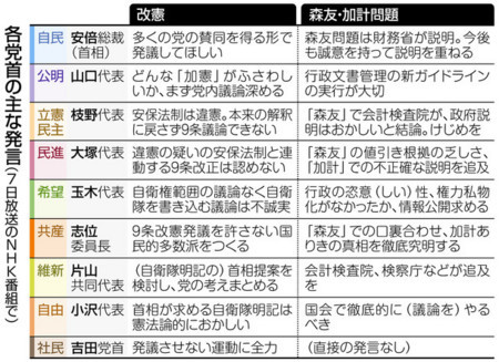 f:id:kodomo-hou21:20180108094238j:image