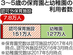f:id:kodomo-hou21:20180124100016j:image:left