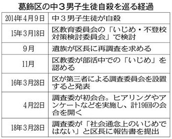 f:id:kodomo-hou21:20180329101139j:image:left f:id:kodomo-hou21:20180329101139j:image:left