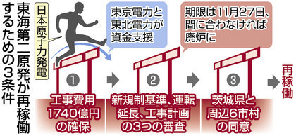 f:id:kodomo-hou21:20180412151333j:image:left