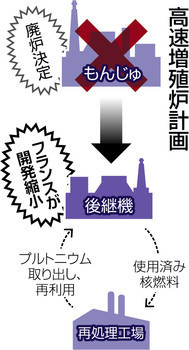 f:id:kodomo-hou21:20180602102033j:image:left