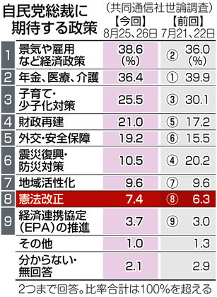 f:id:kodomo-hou21:20180827101743j:image:left