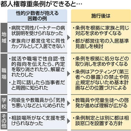 f:id:kodomo-hou21:20181005094158j:image:left