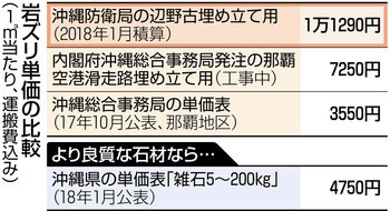 f:id:kodomo-hou21:20190118103344j:image:left