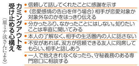 f:id:kodomo-hou21:20190219092431j:plain f:id:kodomo-hou21:20190219092431j:plain