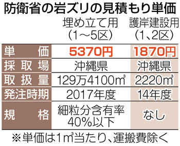 f:id:kodomo-hou21:20190219092842j:plain f:id:kodomo-hou21:20190219092842j:plain