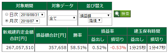 f:id:kodomo3nindaytrade:20180901142934p:plain f:id:kodomo3nindaytrade:20180901142934p:plain
