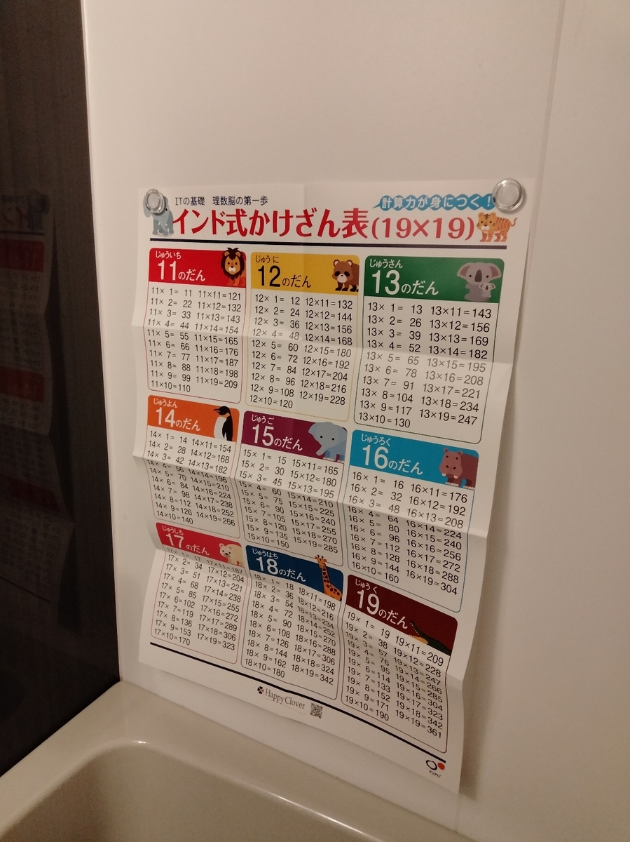 f:id:kodomodokusyo:20211223171437j:plain