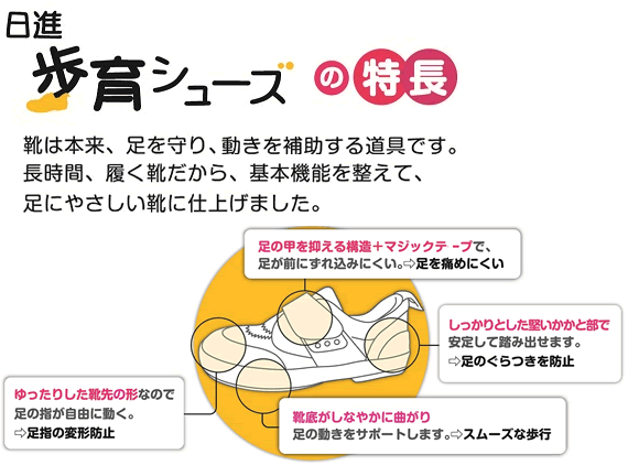 f:id:kodomokutu:20130708112336g:image