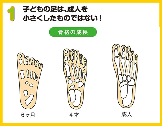 f:id:kodomokutu:20130708112339j:image