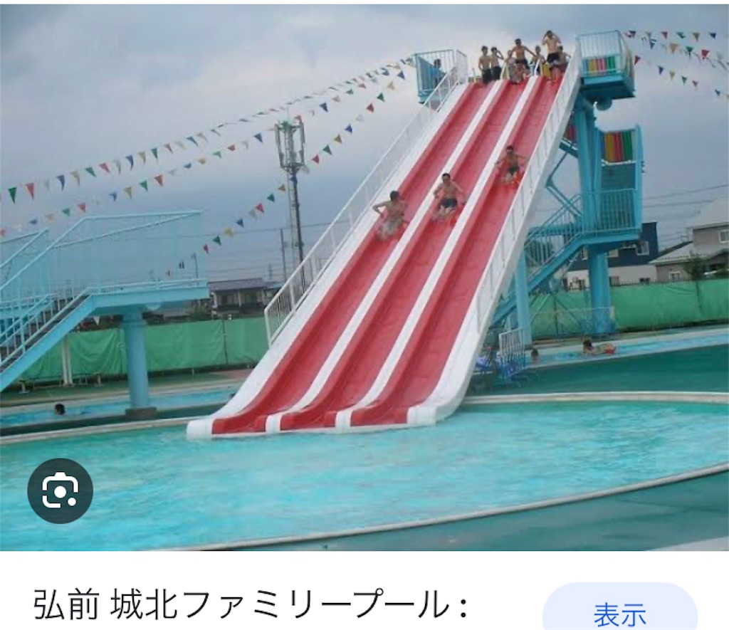 活動歴および当時の関連ビジュアル記録