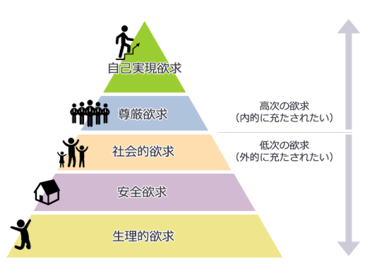 f:id:kodomonoie:20190703112952p:plain f:id:kodomonoie:20190703112952p:plain