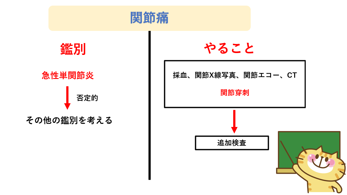 f:id:kodomonotsukai:20210818011612p:plain