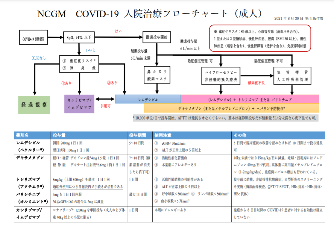 f:id:kodomonotsukai:20210912231221p:plain