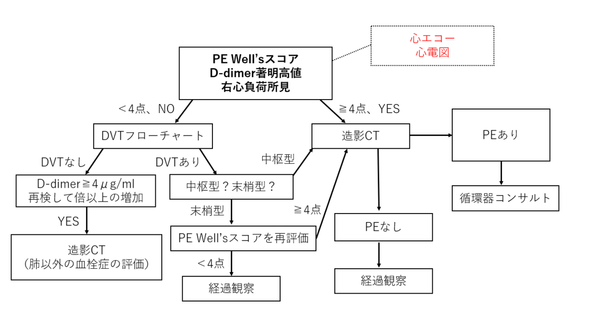 f:id:kodomonotsukai:20210923001037p:plain