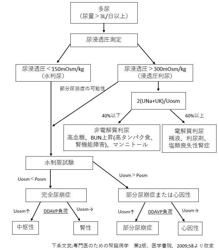 f:id:kodomonotsukai:20211011221731p:plain