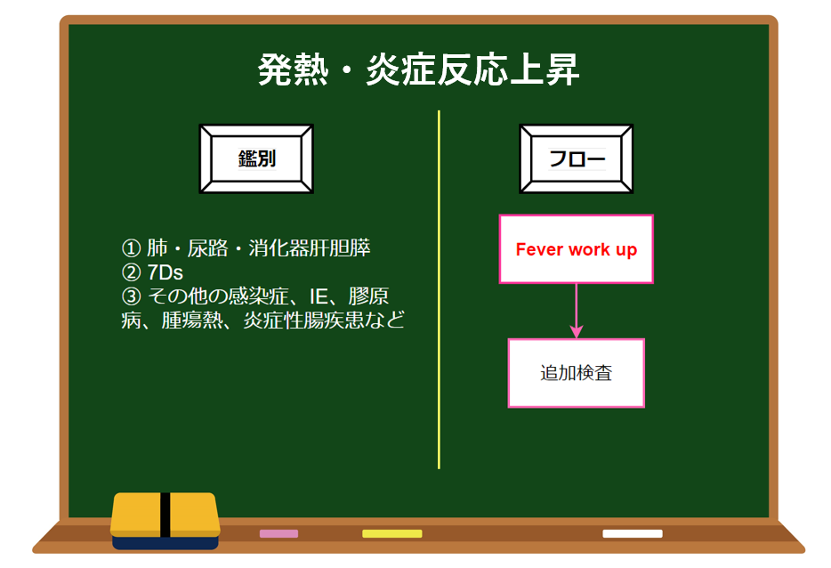 f:id:kodomonotsukai:20211017213132p:plain