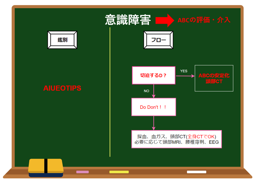 f:id:kodomonotsukai:20211020215824p:plain