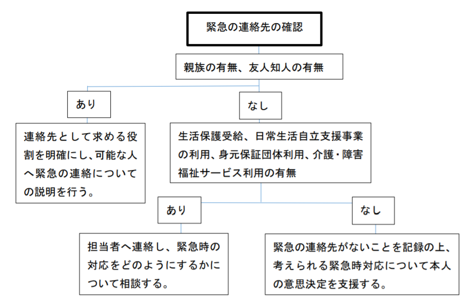 f:id:kodomonotsukai:20211030224929p:plain