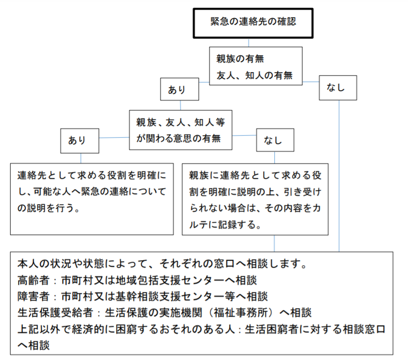 f:id:kodomonotsukai:20211030225552p:plain