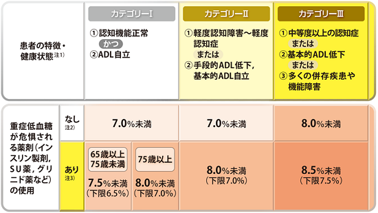 f:id:kodomonotsukai:20211203204342p:plain