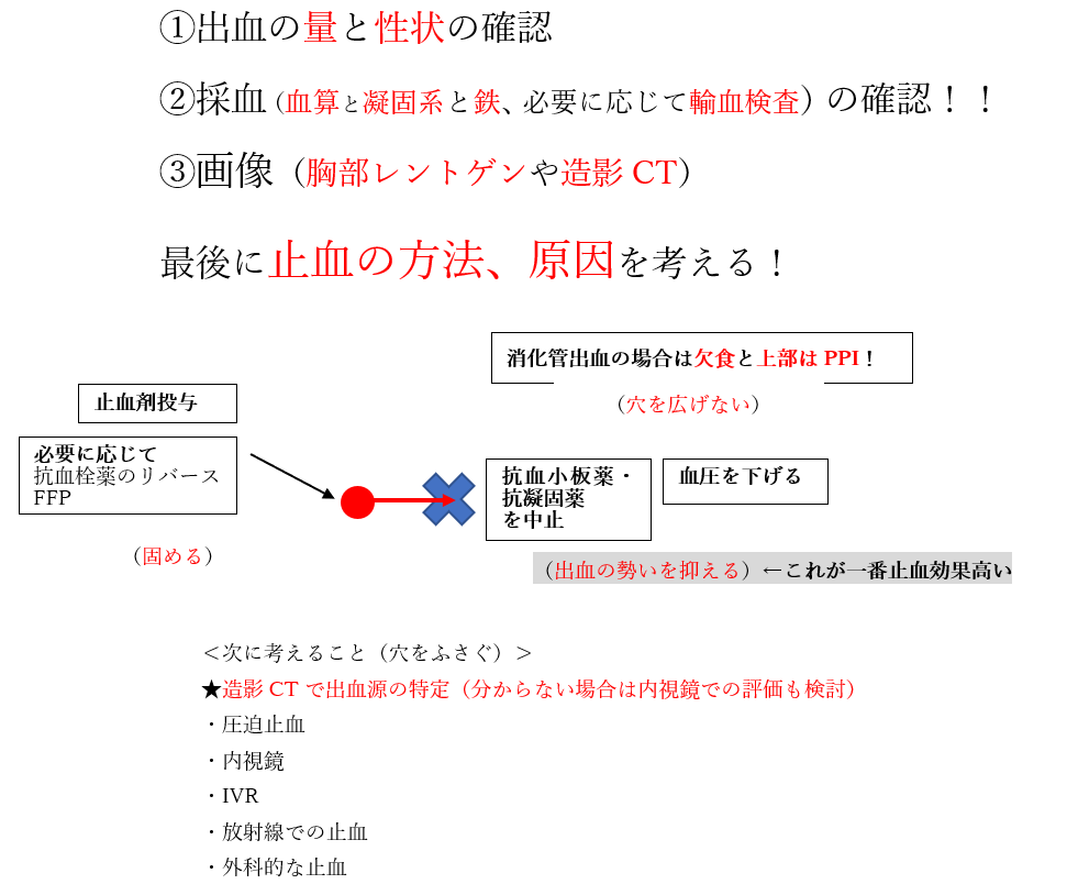 f:id:kodomonotsukai:20211212211933p:plain