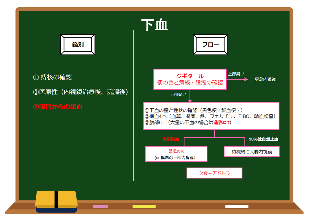 f:id:kodomonotsukai:20211212213103p:plain