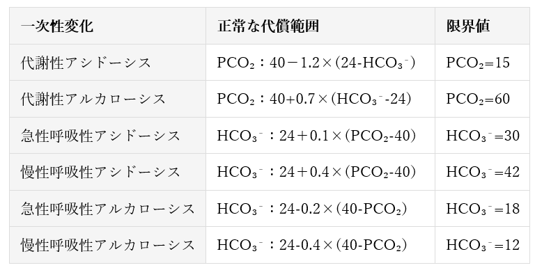 f:id:kodomonotsukai:20211216133001p:plain