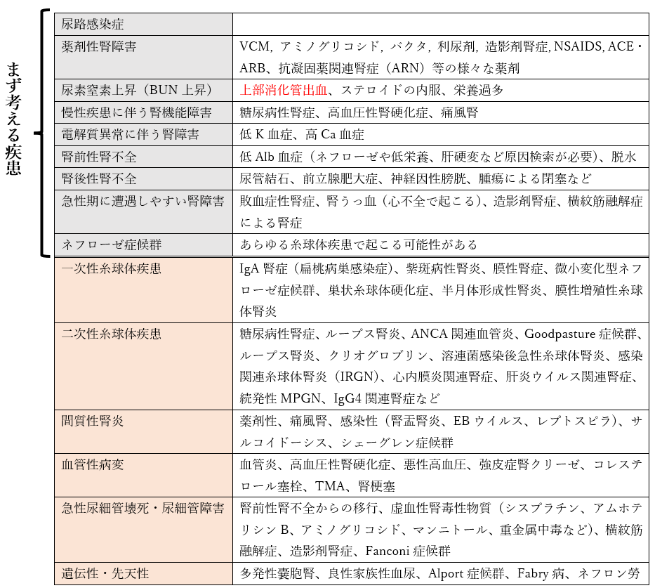 f:id:kodomonotsukai:20211229183530p:plain