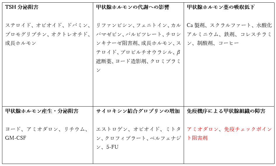 f:id:kodomonotsukai:20220102132917p:plain