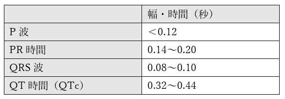 f:id:kodomonotsukai:20220110010020p:plain