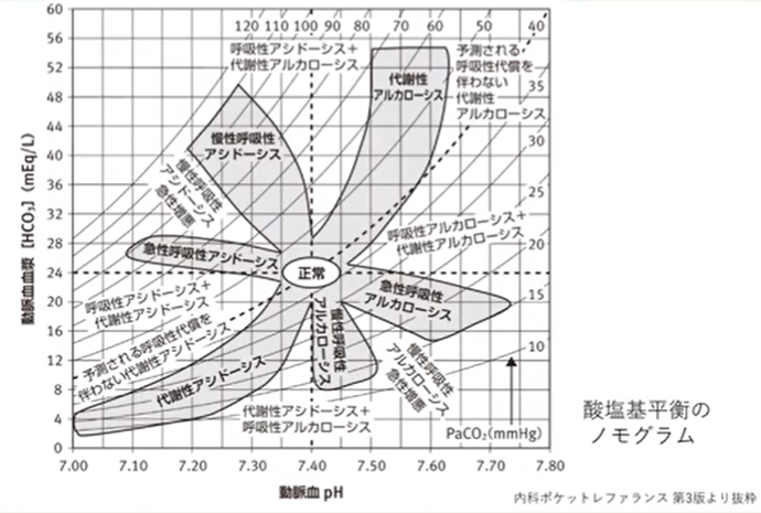 f:id:kodomonotsukai:20220113234805p:plain