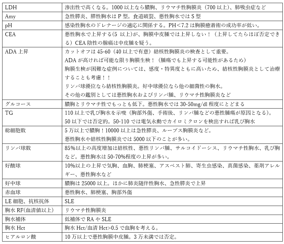 f:id:kodomonotsukai:20220121002117p:plain