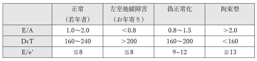 f:id:kodomonotsukai:20220129182839p:plain