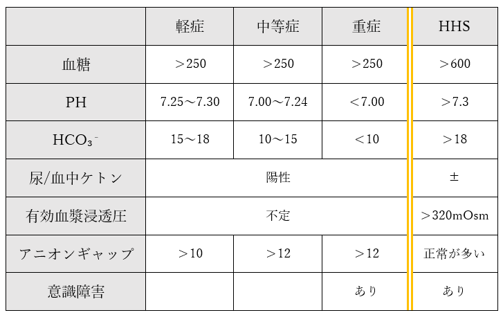 f:id:kodomonotsukai:20220223235932p:plain