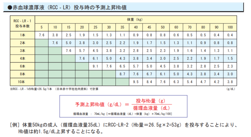 f:id:kodomonotsukai:20220226134259p:plain