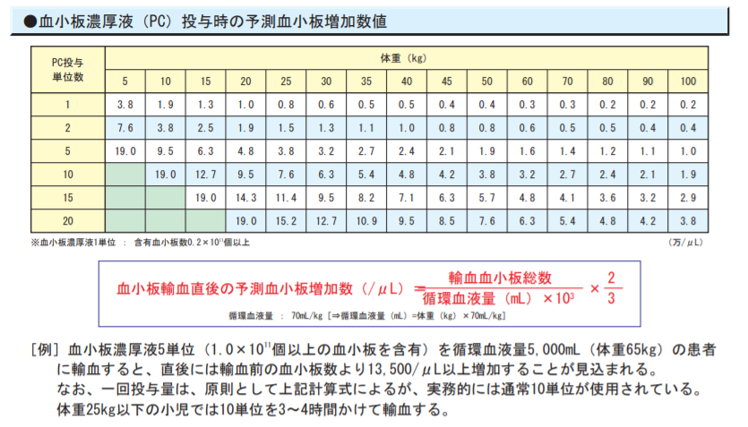 f:id:kodomonotsukai:20220226134332p:plain