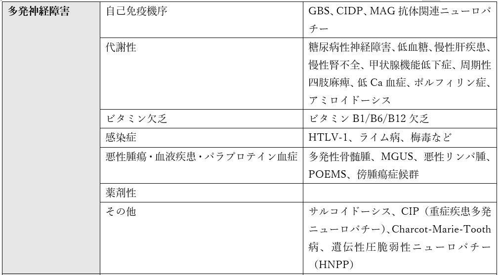 f:id:kodomonotsukai:20220306224214p:plain